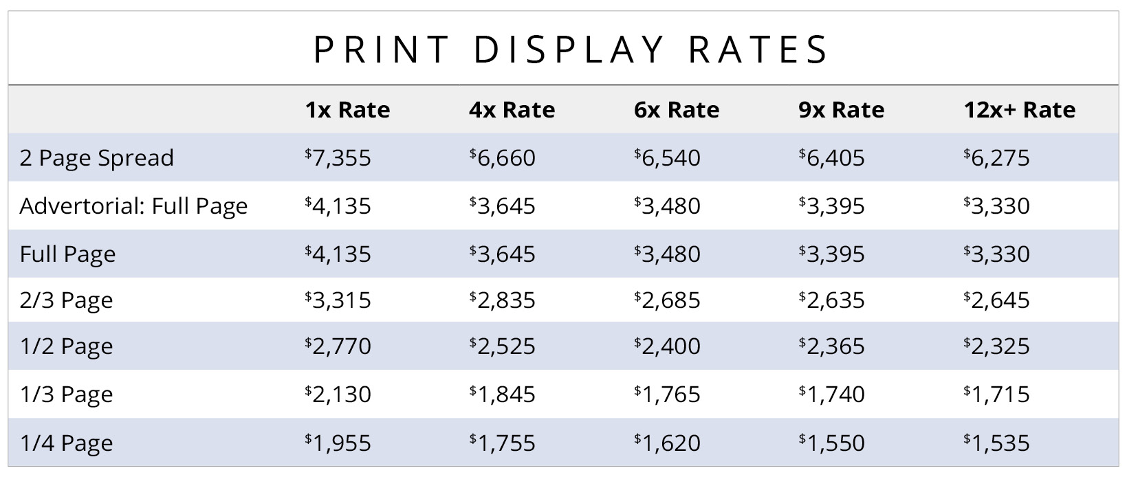 print-display-rates