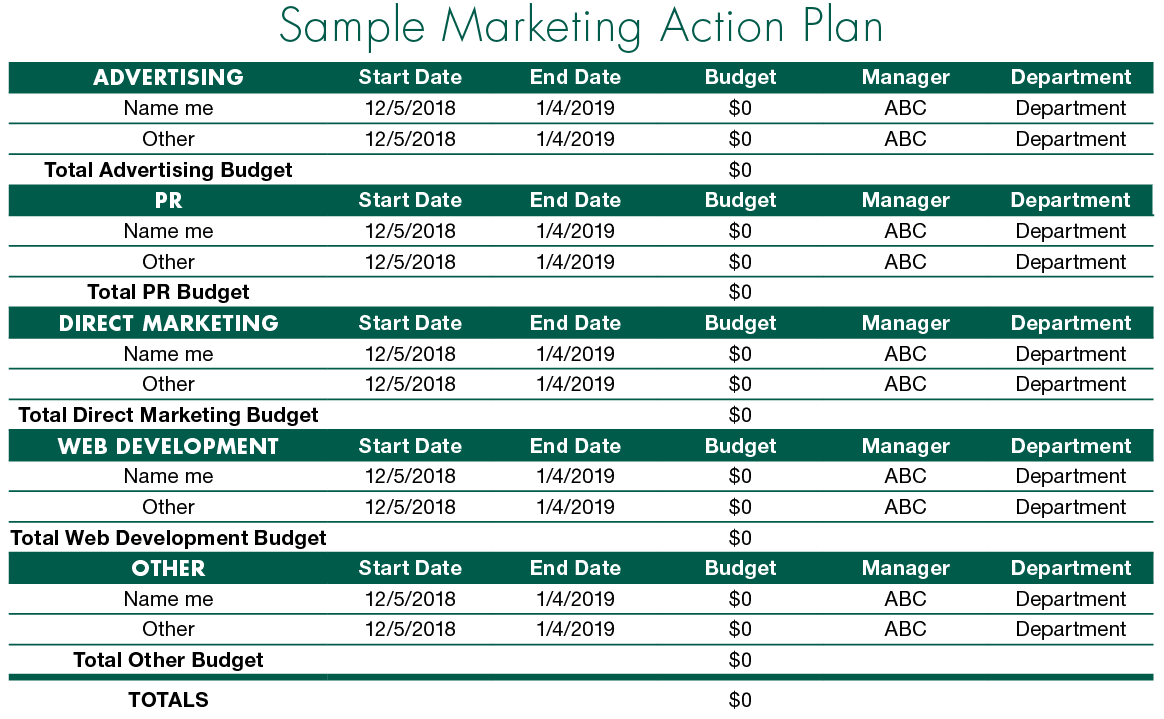 Sample-MarketingAction-Plan