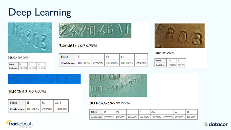 trackabout1 - GAWDA Media Deep Learning Tackabout Mobile Voice prompting