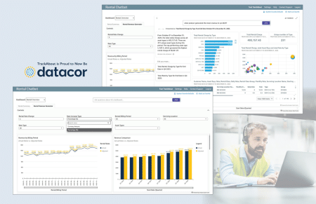 Datacor Featured Image