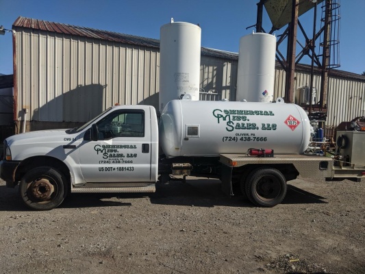 Commercial Misc Sales 20th Anniversary in 2025