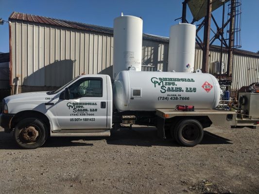 Commercial Misc Sales 20th Anniversary in 2025